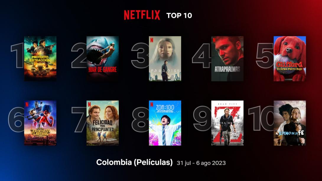 Cartelera de películas de netflix